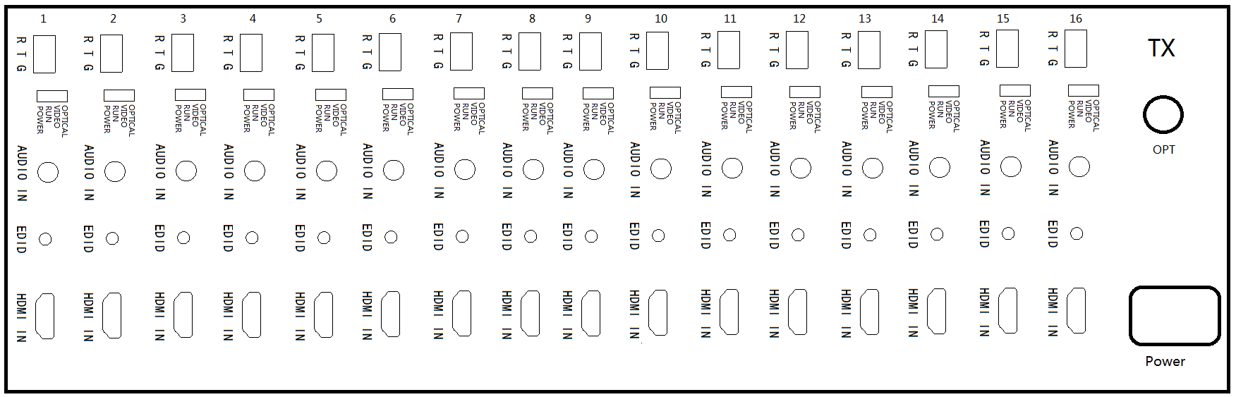 發(fā)送端接口圖.png